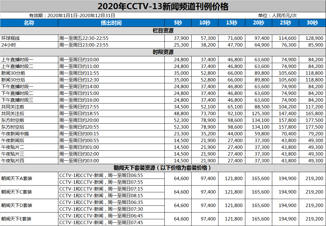 cctv-13央视新闻频道广告价格刊例